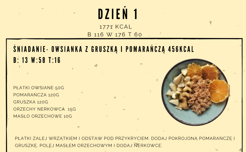 Jadłospis dla kobiet 1800 kcal