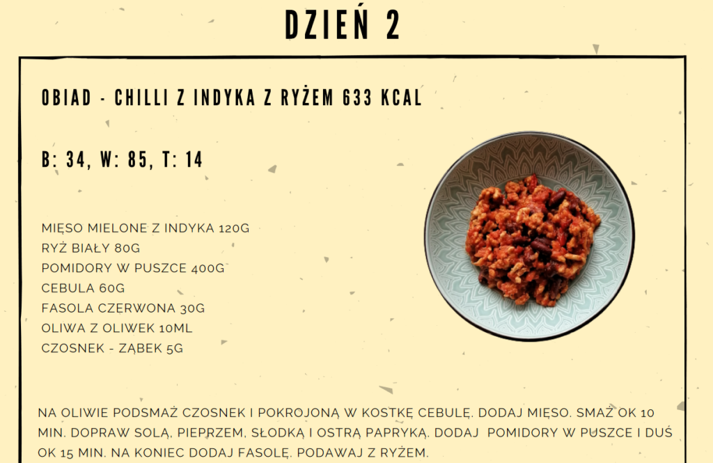 Dieta / Jadłospis dla kobiet 1800 kcal. Gdzie zdobyć ?