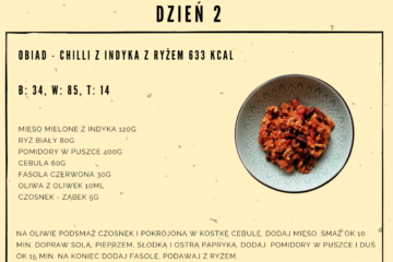 Dieta / Jadłospis dla kobiet 1800 kcal. Gdzie zdobyć ?