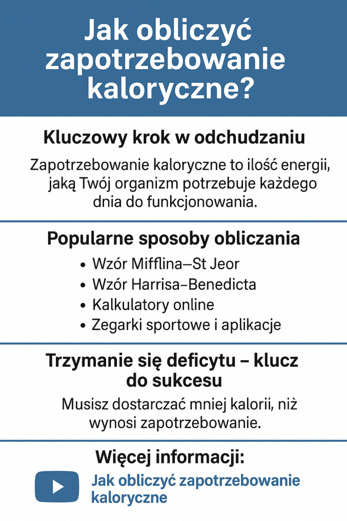 Jak obliczyć zapotrzebowanie kaloryczne? Kluczowy krok w odchudzaniu